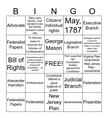 Ratifying the Constitution       - Unit 2 - Chapter 5 - Section 4  Bingo Card