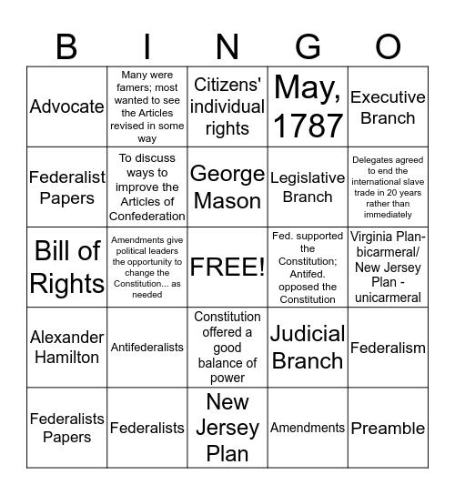 Ratifying the Constitution       - Unit 2 - Chapter 5 - Section 4  Bingo Card