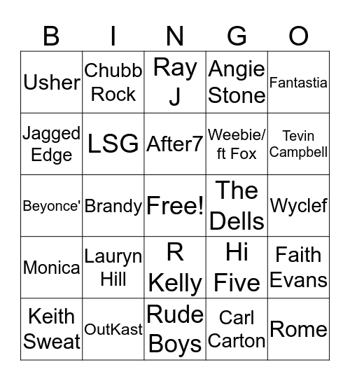 Trap  Bingo(5$ Blackout Card) Bingo Card