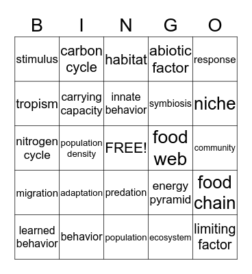 Science Chapter 3-sec.2&3 Vocabulary Bingo Card