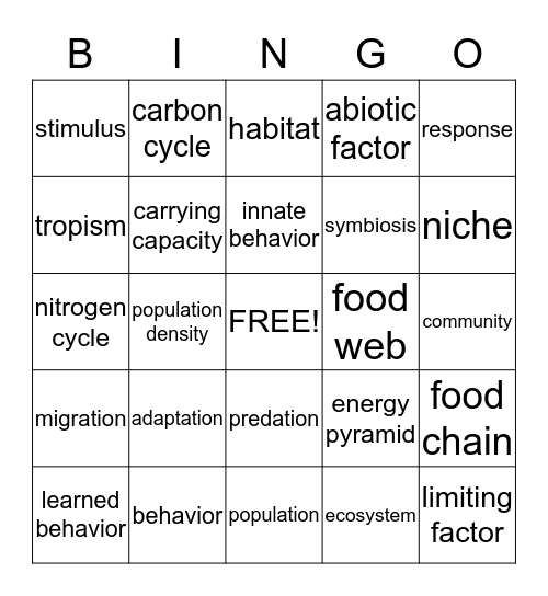 Science Chapter 3-sec.2&3 Vocabulary Bingo Card
