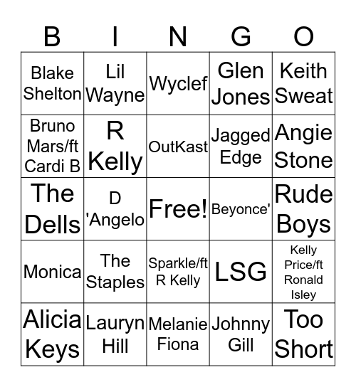 Trap Bingo(5$ Blackout Card) Bingo Card