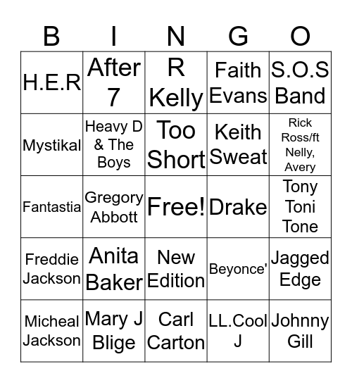 Trap Bingo(5$ Blackout Card) Bingo Card