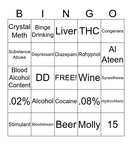 Alcohol and Other Drugs Bingo Card