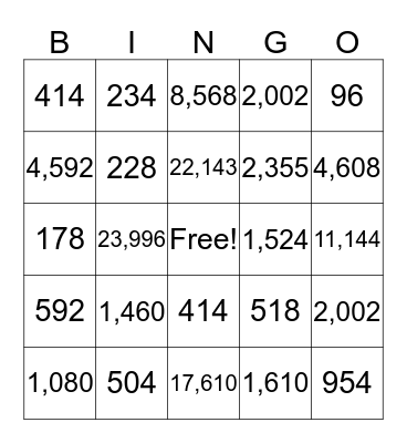 4th Grade Multiplication Bingo Card