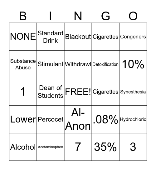 Alcohol and Other Drugs Bingo Card