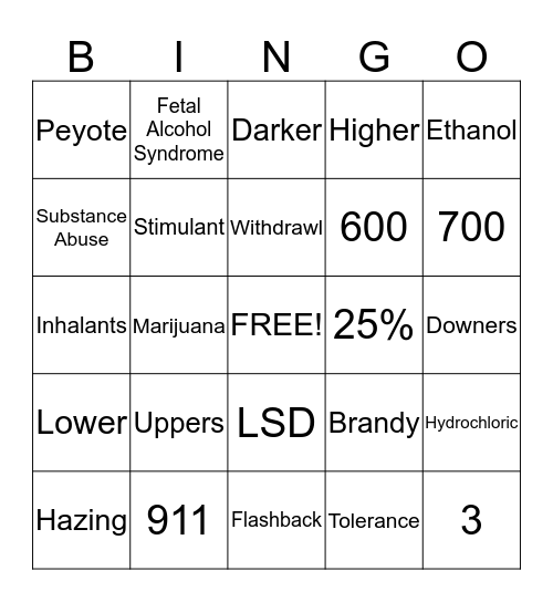 Alcohol and Other Drugs Bingo Card