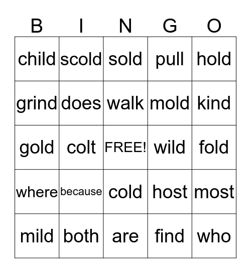 Fundations - Unit 3 Bingo Card