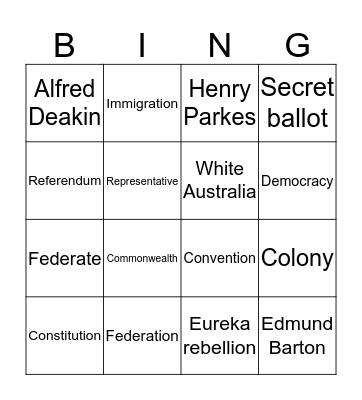 Federation Bingo Card