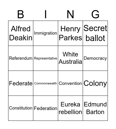 Federation Bingo Card