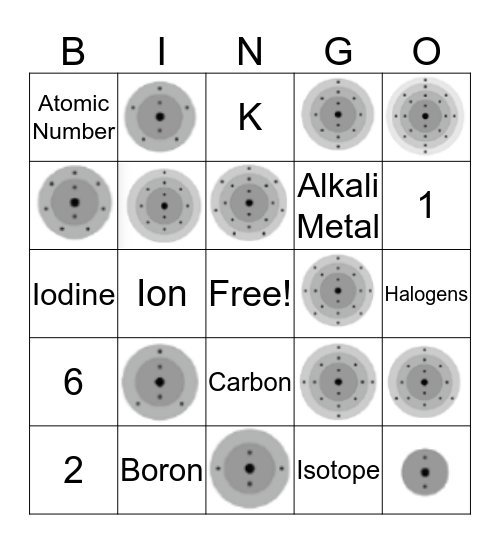 Chemistry Bingo 2 Bingo Card