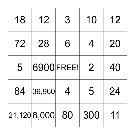 US Customary Unit Conversion Bingo Card