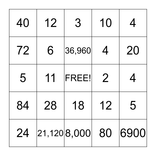 US Customary Unit Conversion Bingo Card