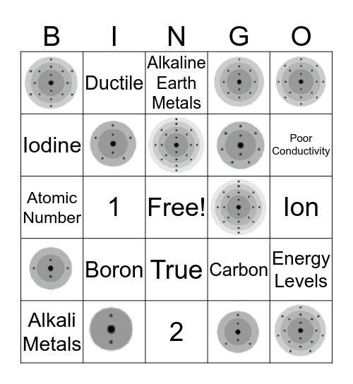 Chemistry Bingo 2 Bingo Card