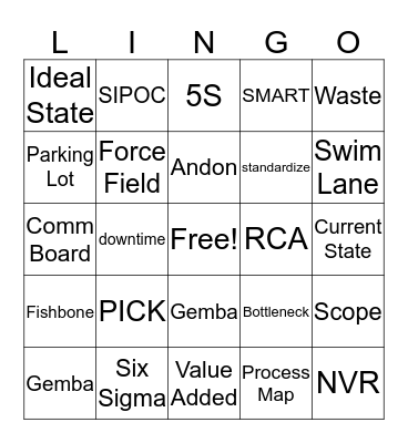 LDI Lean Bingo Card
