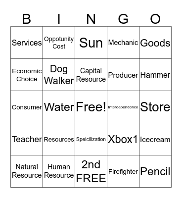 Economic Bingo Card