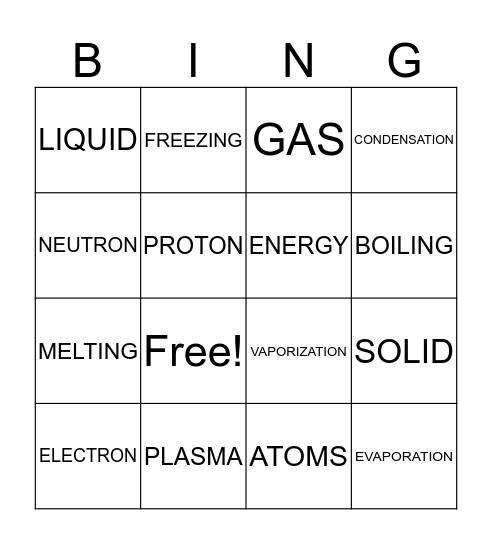 PHASE CHANGE WORD BINGO Card