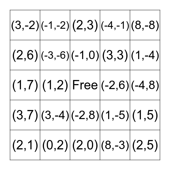 System of Equations Bingo Card