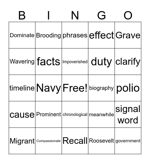 Eleanor Roosevelt Vocabulary  Bingo Card