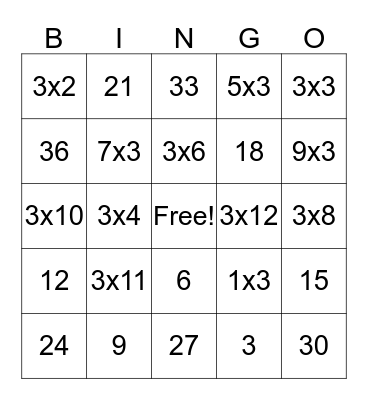 Multiplication 3x Bingo Card