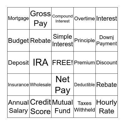 Consumer Math Vocabulary Words Bingo Card