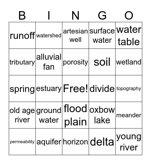 Water Systems Bingo Card