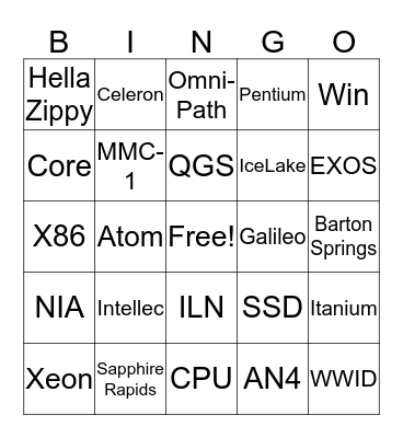 Austin Leadership Conference 2018 Bingo Card