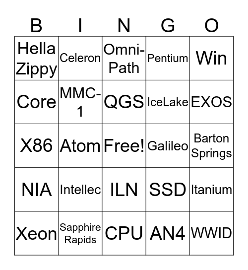 Austin Leadership Conference 2018 Bingo Card