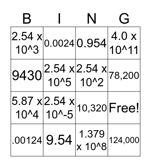 Sci Not BINGO! Bingo Card