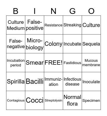 Microbiology Bingo  Bingo Card