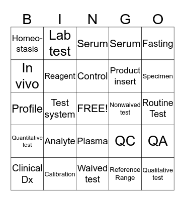 Intro to the Lab Bingo Card