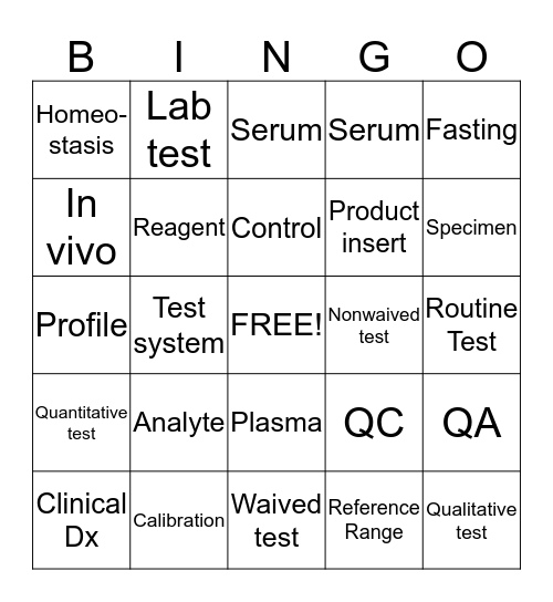 Intro to the Lab Bingo Card