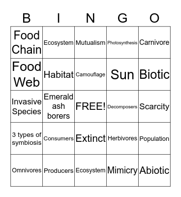 ECOSYSTEMS Bingo Card