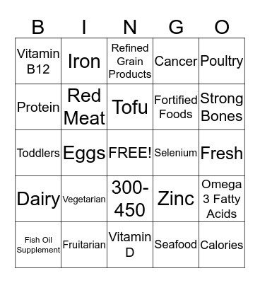 Vegetarianism Bingo Card