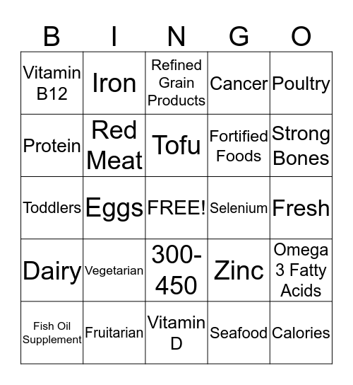 Vegetarianism Bingo Card