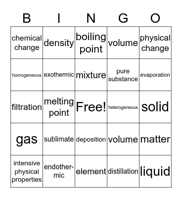 STATES OF MATTER Bingo Card