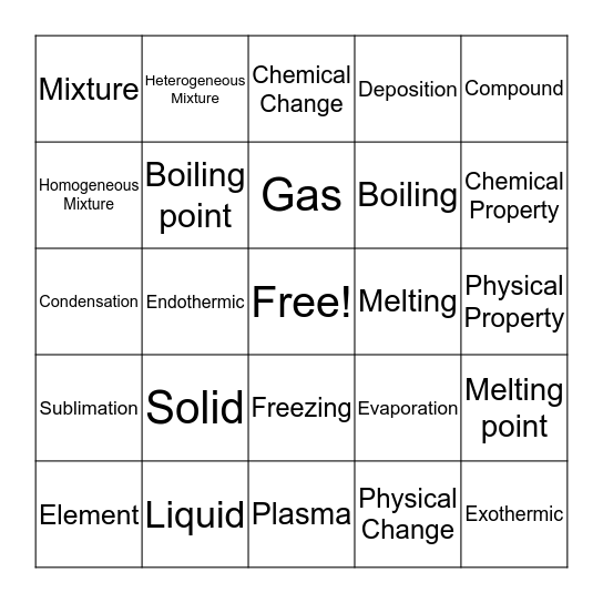 Science Matters!!! Bingo Card