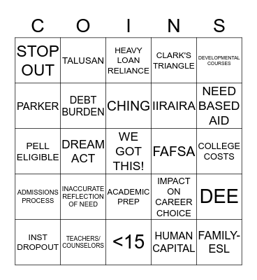 COINS! :FINANCIAL AID...IS IT A GAME? Bingo Card