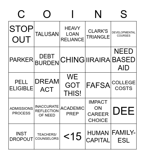 COINS! :FINANCIAL AID...IS IT A GAME? Bingo Card