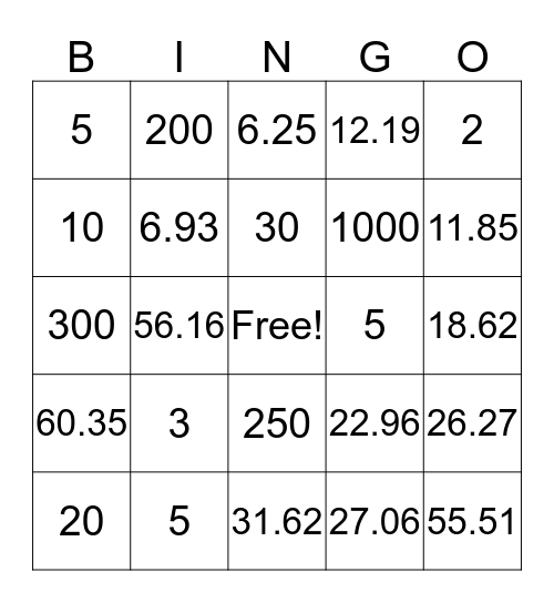 Decimal Division Bingo Card