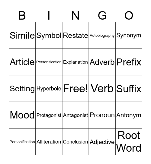 Clinic 1 Bingo Card