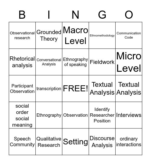 Qualitative Research Bingo Card