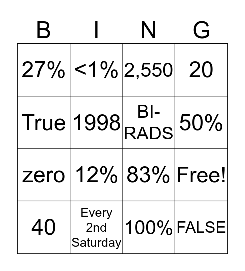 ROUND #3 Bingo Card