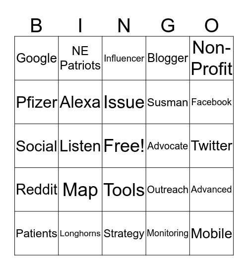 USGR Social Listening Bingo Card