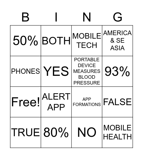 mHealth Bingo Card