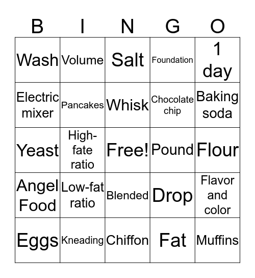 Baking Review Game Bingo Card