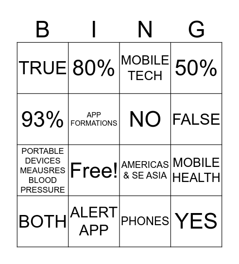 mHealth Bingo Card