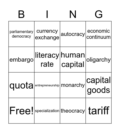 Week 8 Economics vocab Bingo Card