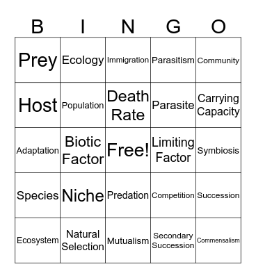 Book One: Chapter 1 Bingo Card