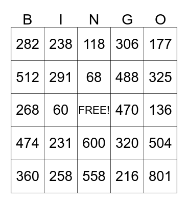 2 digit x 1 digit Multiplication Bingo Card